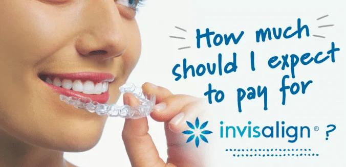 Invisalign cost in India