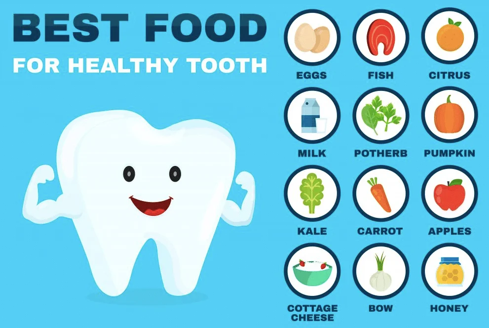 Child's diet for optimal dental health​